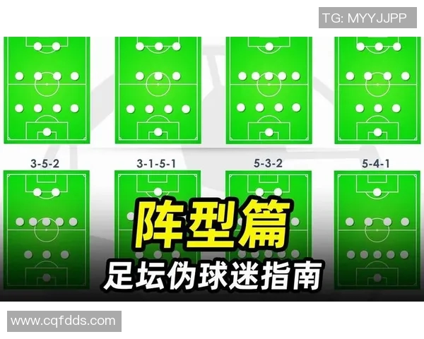 重庆足球队战术解析：从阵型到执行的全面探讨与未来展望