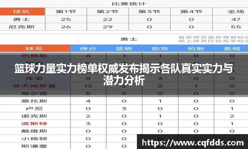 篮球力量实力榜单权威发布揭示各队真实实力与潜力分析