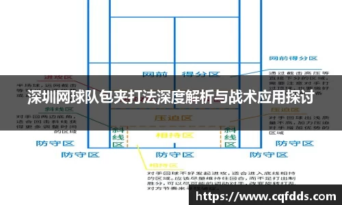 深圳网球队包夹打法深度解析与战术应用探讨